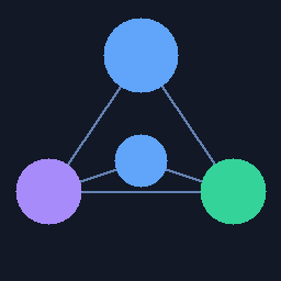 React Architecture Visualizer